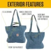 18L denim-tote