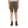 Force Fitted lette arbejdsshorts til kvinder